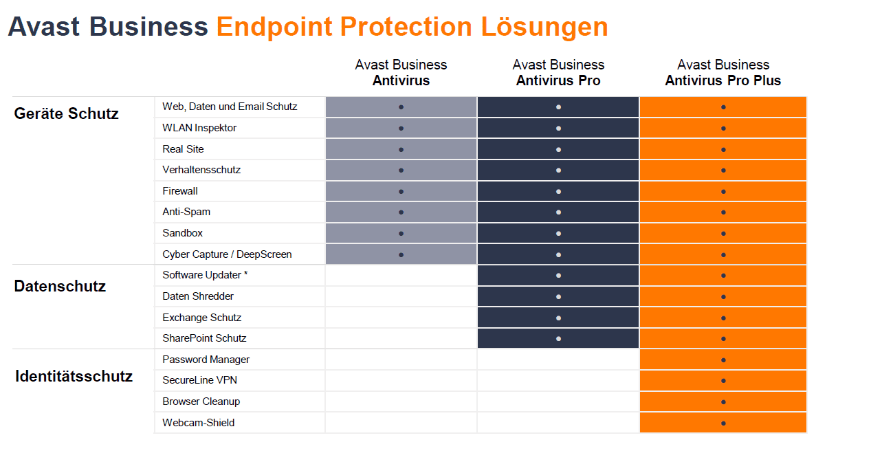 Screenshot_4wL4zc9SF9Xura